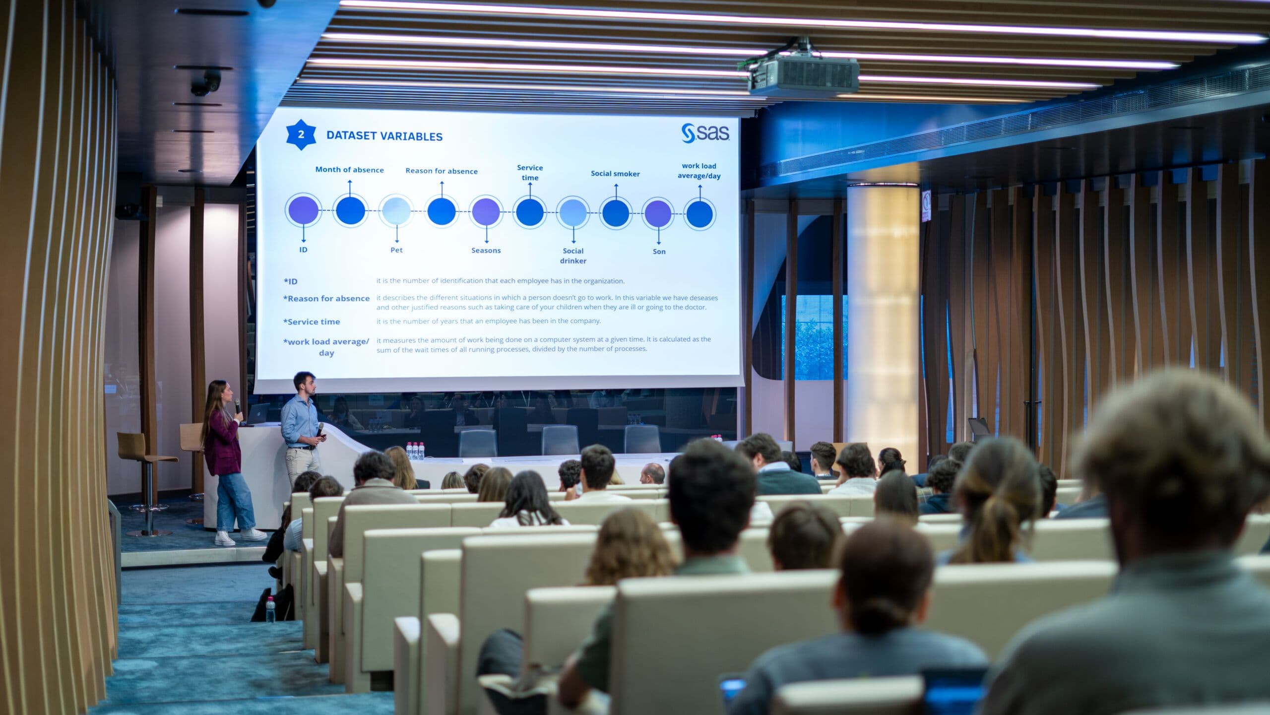 Alumnos de la Universidad Francisco de Vitoria presentan sus proyectos en el ámbito de la tecnología y el análisis de datos en SAS | Noticias de Actualidad UFV | UFV DSC08402-scaled Alumnos de la Universidad Francisco de Vitoria presentan sus proyectos en el ámbito de la tecnología y el análisis de datos en SAS | Noticias de Actualidad UFV | UFV Estudiar en Universidad Privada Madrid