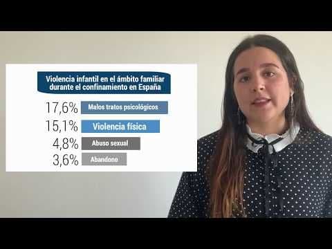 Mirada21 analiza la situación de menores que sufren violencia en tiempos del COVID | UFV hqdefault Mirada21 analiza la situación de menores que sufren violencia en tiempos del COVID | UFV Estudiar en Universidad Privada Madrid