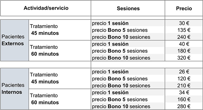 Clínica Universitaria Fisioterapia Tarifa precios servicio Clinica Clínica Universitaria Fisioterapia