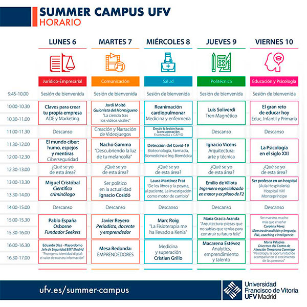 Summer Campus UFV UFV