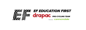 Becas y oportunidades ef education first drapac Becas y oportunidades Estudiar en Universidad Privada Madrid