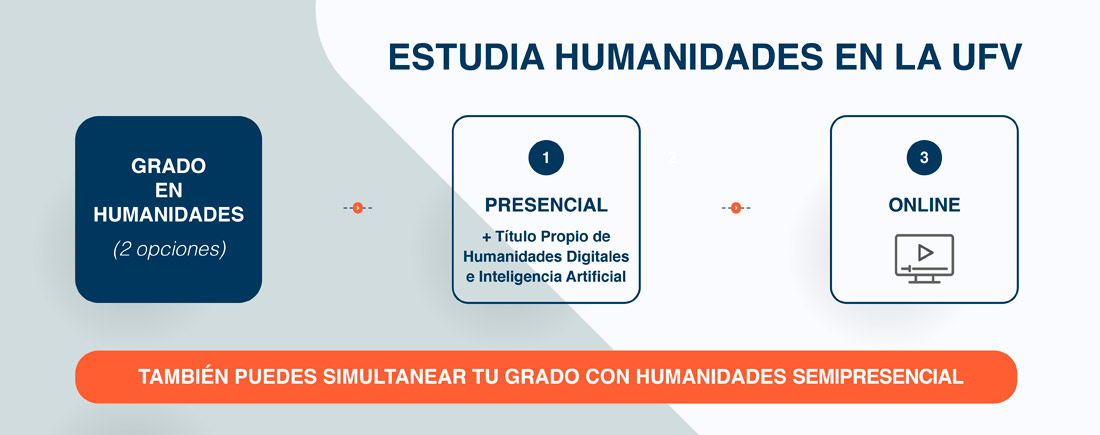 Humanidades humanidades online presencial ufv Humanidades Estudiar en Universidad Privada Madrid