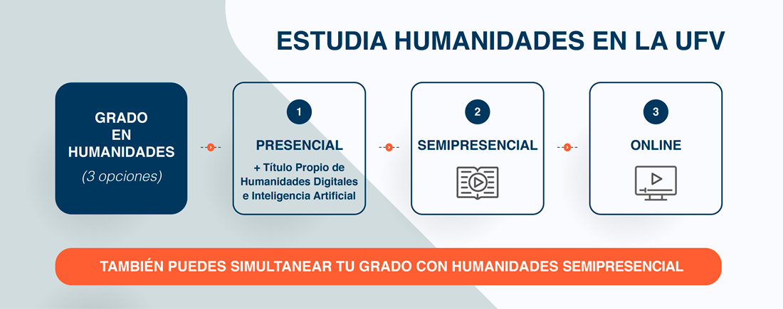 Humanidades humanidades ufv Humanidades Estudiar en Universidad Privada Madrid