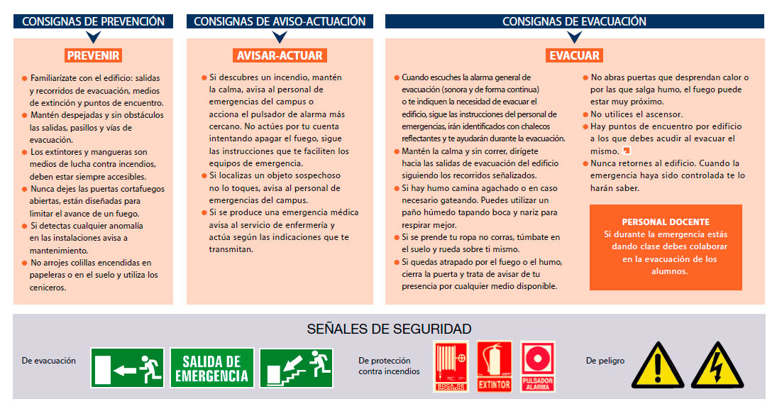 En el mantenimiento de los espacios recomendaciones emergencia gerencia ufv En el mantenimiento de los espacios Estudiar en Universidad Privada Madrid