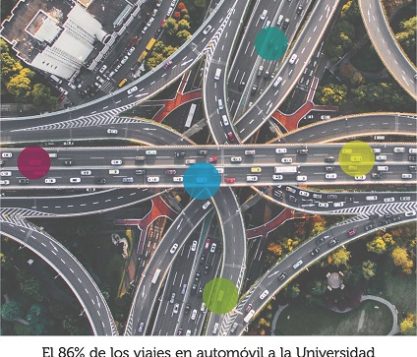 actualidad UFV entrada ufv cabecera 417x357 actualidad UFV