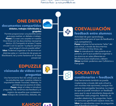 actualidad UFV entrada ufv cabecera 417x357 actualidad UFV