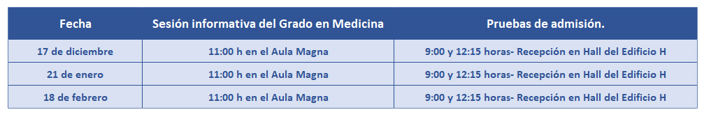 Medicina admision medicina Medicina Estudiar en Universidad Privada Madrid