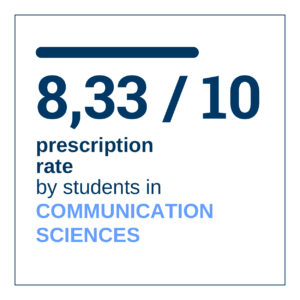 destacados ingles varios 2 Mesa de trabajo 1 copia 7 300x300 Audiovisual Communication and Advertising Estudiar en Universidad Privada Madrid