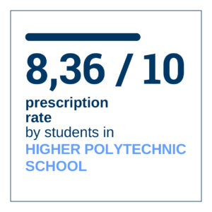 Mathematical Engineering and Computer Science and Engineering (bilingual) destacados ingles varios 2 Mesa de trabajo 1 copia 8 300x300 Mathematical Engineering and Computer Science and Engineering (bilingual) Estudiar en Universidad Privada Madrid