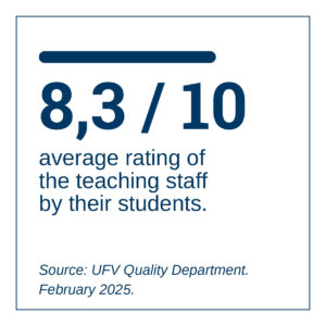 destacados varios Mesa de trabajo 1 copia 5 300x300 Mechanical Engineering (Spanish or English) Estudiar en Universidad Privada Madrid
