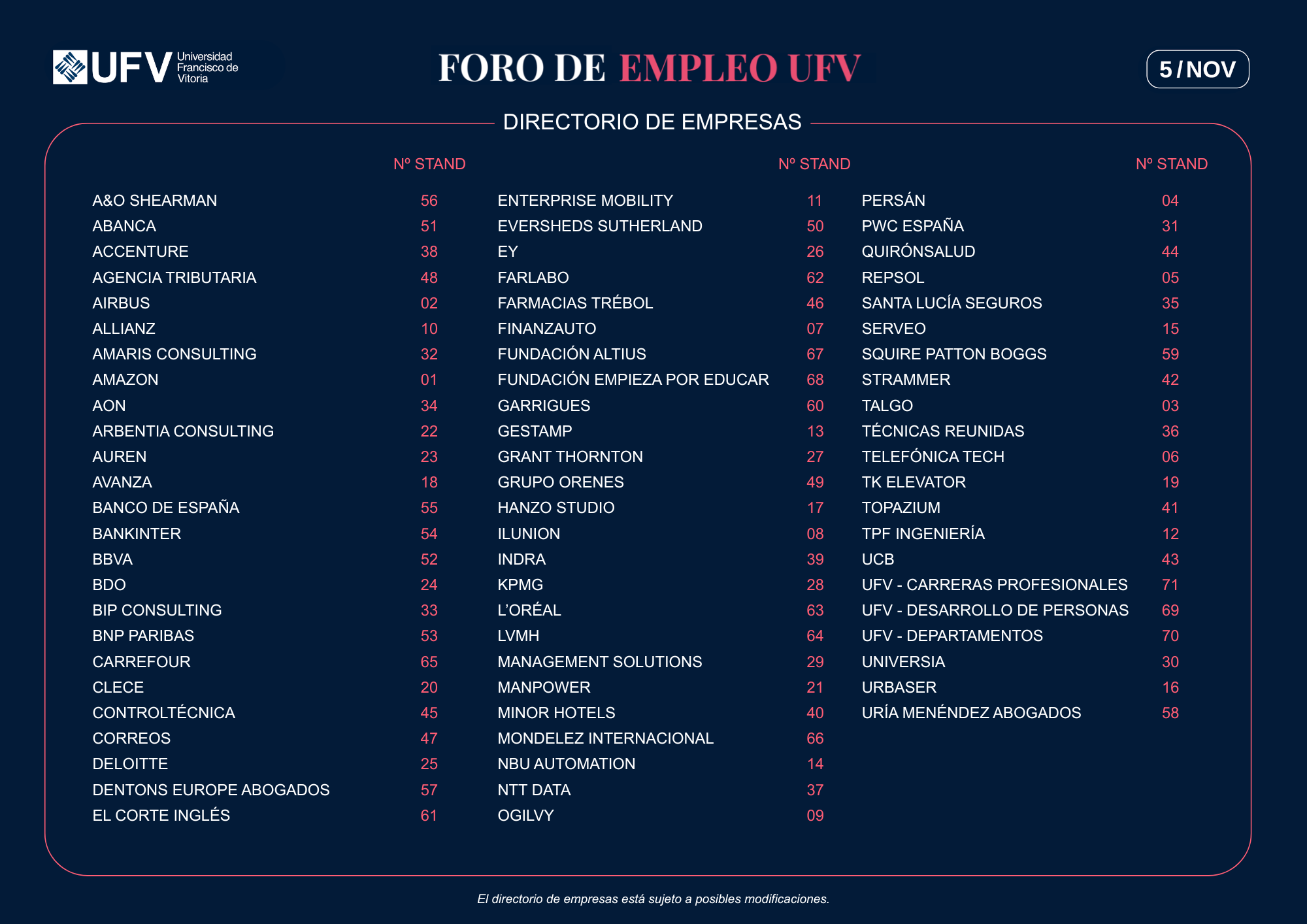 Directorio 3 Foro de Empleo Estudiar en Universidad Privada Madrid