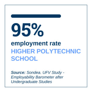 Computer Science and Engineering (Spanish or English) destacados ingles varios 2 Mesa de trabajo 1 copia 6 300x300 Computer Science and Engineering (Spanish or English) Estudiar en Universidad Privada Madrid